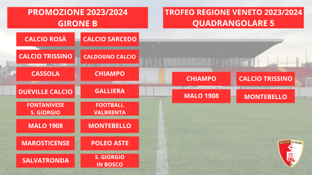 Pubblicati i gironi di Promozione e Trofeo Regione 2023/24